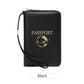 RFID-ellenes utazótáska útlevélhez