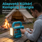 🔌 Hordozható teljesítményinverter LED munkalámpával